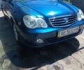 Синий Джили ЦК, объемом двигателя 1.5 л и пробегом 96 тыс. км за 2950 $, фото 1 на Automoto.ua