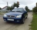 Синий Джили ЦК, объемом двигателя 1.5 л и пробегом 105 тыс. км за 3300 $, фото 1 на Automoto.ua