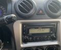 Синій Джилі ЦК, об'ємом двигуна 1.5 л та пробігом 86 тис. км за 2850 $, фото 7 на Automoto.ua