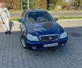 Джили ЦК 2013 в Виннице на Automoto.ua Синий Джили ЦК, объемом двигателя 0 л и пробегом 115 тыс. км за 1850 $, фото 1 на Automoto.ua