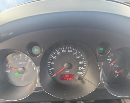 Синий Джили ЦК, объемом двигателя 1.5 л и пробегом 149 тыс. км за 2500 $, фото 1 на Automoto.ua