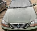 Зелений Джилі ЦК, об'ємом двигуна 1.5 л та пробігом 3 тис. км за 110000 $, фото 1 на Automoto.ua