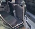 Джили ЦК 2008 в Конотопе на Automoto.ua Зеленый Джили ЦК, объемом двигателя 1.5 л и пробегом 200 тыс. км за 1800 $, фото 4 на Automoto.ua