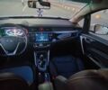 Белый Джили Другая, объемом двигателя 0 л и пробегом 30 тыс. км за 9600 $, фото 6 на Automoto.ua
