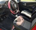 Красный Джили Другая, объемом двигателя 1.3 л и пробегом 129 тыс. км за 3000 $, фото 5 на Automoto.ua