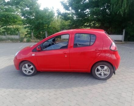 Красный Джили Другая, объемом двигателя 1.3 л и пробегом 59 тыс. км за 3200 $, фото 1 на Automoto.ua