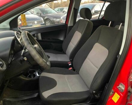 Красный Джили Другая, объемом двигателя 1.4 л и пробегом 74 тыс. км за 2999 $, фото 13 на Automoto.ua