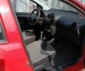 Червоний Джилі Інша, об'ємом двигуна 1.3 л та пробігом 43 тис. км за 2900 $, фото 9 на Automoto.ua