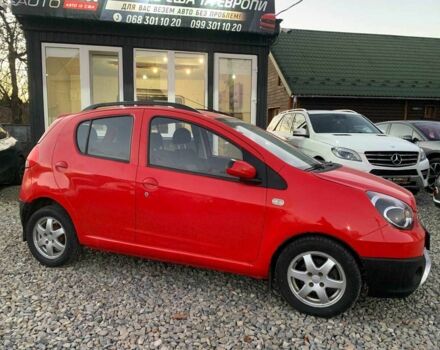 Красный Джили Другая, объемом двигателя 1.4 л и пробегом 74 тыс. км за 2999 $, фото 3 на Automoto.ua