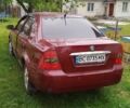 Красный Джили Другая, объемом двигателя 1 л и пробегом 170 тыс. км за 2400 $, фото 1 на Automoto.ua