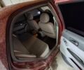 Джили Другая 2008 в Житомире на Automoto.ua Красный Джили Другая, объемом двигателя 1.5 л и пробегом 110 тыс. км за 3000 $, фото 4 на Automoto.ua