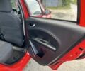 Червоний Джилі Інша, об'ємом двигуна 1.5 л та пробігом 77 тис. км за 3350 $, фото 22 на Automoto.ua