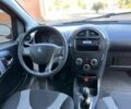 Червоний Джилі Інша, об'ємом двигуна 1.3 л та пробігом 115 тис. км за 2950 $, фото 11 на Automoto.ua