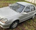 Сірий Джилі Інша, об'ємом двигуна 1.6 л та пробігом 226 тис. км за 1500 $, фото 1 на Automoto.ua