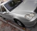 Серый Джили Другая, объемом двигателя 0 л и пробегом 120 тыс. км за 2000 $, фото 2 на Automoto.ua