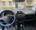 Синій Джилі Інша, об'ємом двигуна 1.3 л та пробігом 115 тис. км за 2500 $, фото 5 на Automoto.ua