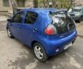 Синій Джилі Інша, об'ємом двигуна 1.3 л та пробігом 115 тис. км за 2500 $, фото 4 на Automoto.ua