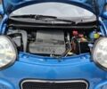 Синій Джилі Інша, об'ємом двигуна 0 л та пробігом 1 тис. км за 4567 $, фото 5 на Automoto.ua