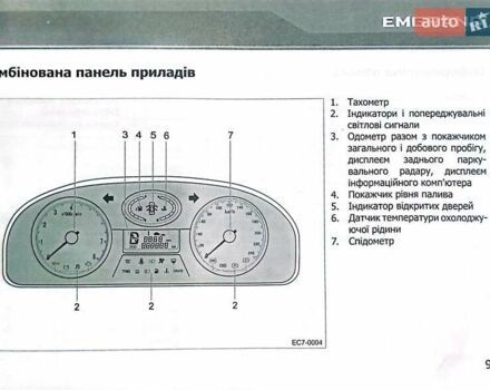 Белый Джили Эмгранд 7 (EC7), объемом двигателя 1.79 л и пробегом 172 тыс. км за 2800 $, фото 17 на Automoto.ua