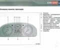 Белый Джили Эмгранд 7 (EC7), объемом двигателя 1.79 л и пробегом 172 тыс. км за 2800 $, фото 17 на Automoto.ua
