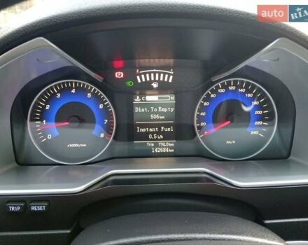 Белый Джили Эмгранд 7 (EC7), объемом двигателя 1.5 л и пробегом 145 тыс. км за 6800 $, фото 9 на Automoto.ua