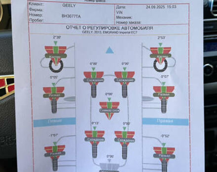 Коричневый Джили Эмгранд 7 (EC7), объемом двигателя 1.5 л и пробегом 164 тыс. км за 3600 $, фото 18 на Automoto.ua