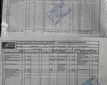 Коричневый Джили Эмгранд 7 (EC7), объемом двигателя 1.5 л и пробегом 129 тыс. км за 5800 $, фото 51 на Automoto.ua