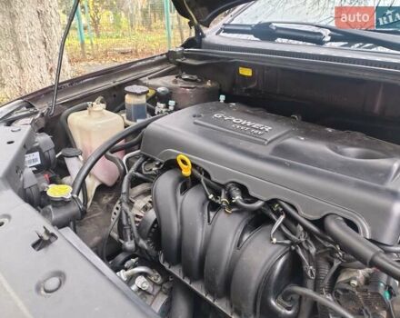 Красный Джили Эмгранд 7 (EC7), объемом двигателя 1.5 л и пробегом 120 тыс. км за 4300 $, фото 1 на Automoto.ua