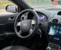 Красный Джили Эмгранд 7 (EC7), объемом двигателя 1.8 л и пробегом 122 тыс. км за 4450 $, фото 9 на Automoto.ua