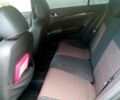 Красный Джили Эмгранд 7 (EC7), объемом двигателя 1.8 л и пробегом 154 тыс. км за 4000 $, фото 1 на Automoto.ua