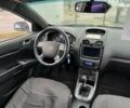 Джили Эмгранд 7 (EC7), объемом двигателя 0 л и пробегом 127 тыс. км за 4690 $, фото 22 на Automoto.ua