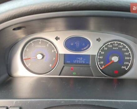 Серый Джили Эмгранд 7 (EC7), объемом двигателя 1.79 л и пробегом 129 тыс. км за 4100 $, фото 14 на Automoto.ua