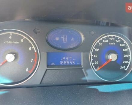 Серый Джили Эмгранд 7 (EC7), объемом двигателя 1.79 л и пробегом 169 тыс. км за 5499 $, фото 28 на Automoto.ua