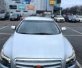 Серый Джили Emgrand 8 (EC8), объемом двигателя 2 л и пробегом 171 тыс. км за 5700 $, фото 1 на Automoto.ua
