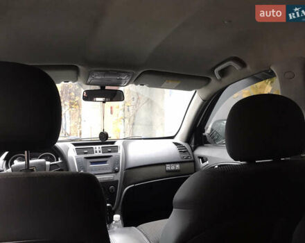 Джилі Емгранд Х7 2014 у Києві на Automoto.ua Білий Джилі Емгранд Х7, об'ємом двигуна 2.38 л та пробігом 122 тис. км за 6700 $, фото 5 на Automoto.ua