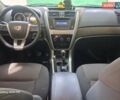 Белый Джили Эмгранд Х7, объемом двигателя 1.79 л и пробегом 149 тыс. км за 5800 $, фото 15 на Automoto.ua