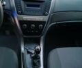 Джили Эмгранд Х7 2013 в Харькове на Automoto.ua Серый Джили Эмгранд Х7, объемом двигателя 1.8 л и пробегом 6 тыс. км за 11900 $, фото 17 на Automoto.ua
