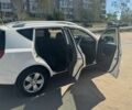 Джили Эмгранд 2014 в Запорожье на Automoto.ua Белый Джили Эмгранд, объемом двигателя 2.4 л и пробегом 125 тыс. км за 6100 $, фото 9 на Automoto.ua