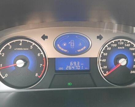 Черный Джили Эмгранд, объемом двигателя 1.8 л и пробегом 265 тыс. км за 3800 $, фото 19 на Automoto.ua