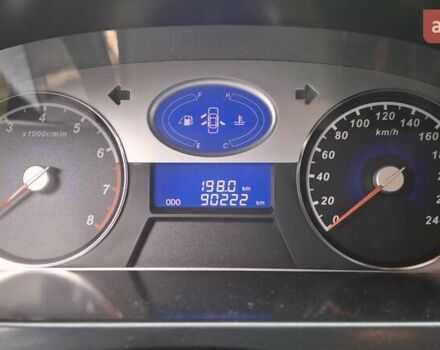 Красный Джили Эмгранд, объемом двигателя 1.79 л и пробегом 90 тыс. км за 4700 $, фото 7 на Automoto.ua