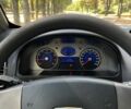 Красный Джили Эмгранд, объемом двигателя 1.5 л и пробегом 100 тыс. км за 5300 $, фото 12 на Automoto.ua