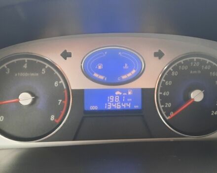 Красный Джили Эмгранд, объемом двигателя 1.5 л и пробегом 134 тыс. км за 4000 $, фото 5 на Automoto.ua