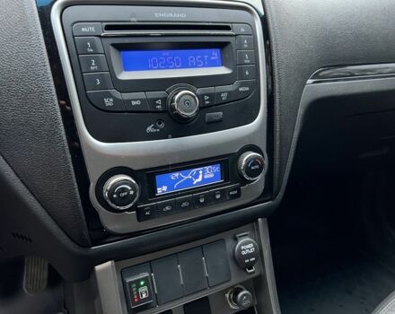 Красный Джили Эмгранд, объемом двигателя 1.8 л и пробегом 81 тыс. км за 4500 $, фото 12 на Automoto.ua