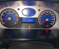 Красный Джили Эмгранд, объемом двигателя 1.5 л и пробегом 95 тыс. км за 3500 $, фото 8 на Automoto.ua