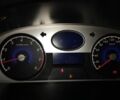 Красный Джили Эмгранд, объемом двигателя 1.5 л и пробегом 95 тыс. км за 3500 $, фото 7 на Automoto.ua