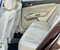 Красный Джили Эмгранд, объемом двигателя 1.8 л и пробегом 114 тыс. км за 2900 $, фото 19 на Automoto.ua
