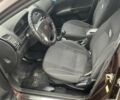 Красный Джили Эмгранд, объемом двигателя 1.5 л и пробегом 164 тыс. км за 2750 $, фото 9 на Automoto.ua