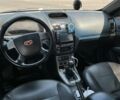 Красный Джили Эмгранд, объемом двигателя 1.5 л и пробегом 150 тыс. км за 3999 $, фото 6 на Automoto.ua
