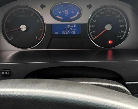 Джили Эмгранд 2012 в Кривом Роге на Automoto.ua Серый Джили Эмгранд, объемом двигателя 1.8 л и пробегом 185 тыс. км за 4800 $, фото 3 на Automoto.ua