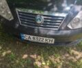 Чорний Джилі ФЦ, об'ємом двигуна 1.8 л та пробігом 203 тис. км за 1550 $, фото 1 на Automoto.ua